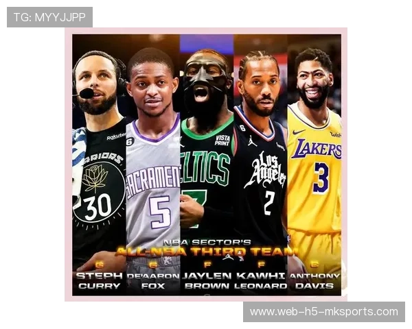 NBA赛季最佳球员预测